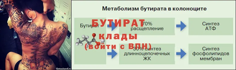 где продают   Богучар  площадка какой сайт  БУТИРАТ Butirat 